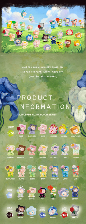 diudiu baby Flora Boom Series Blind Box Figures