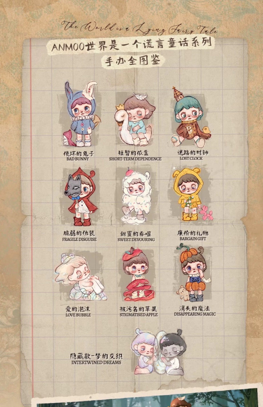 ANMOO The World is a lying Fairy Tale BLIND BOX Series Figures