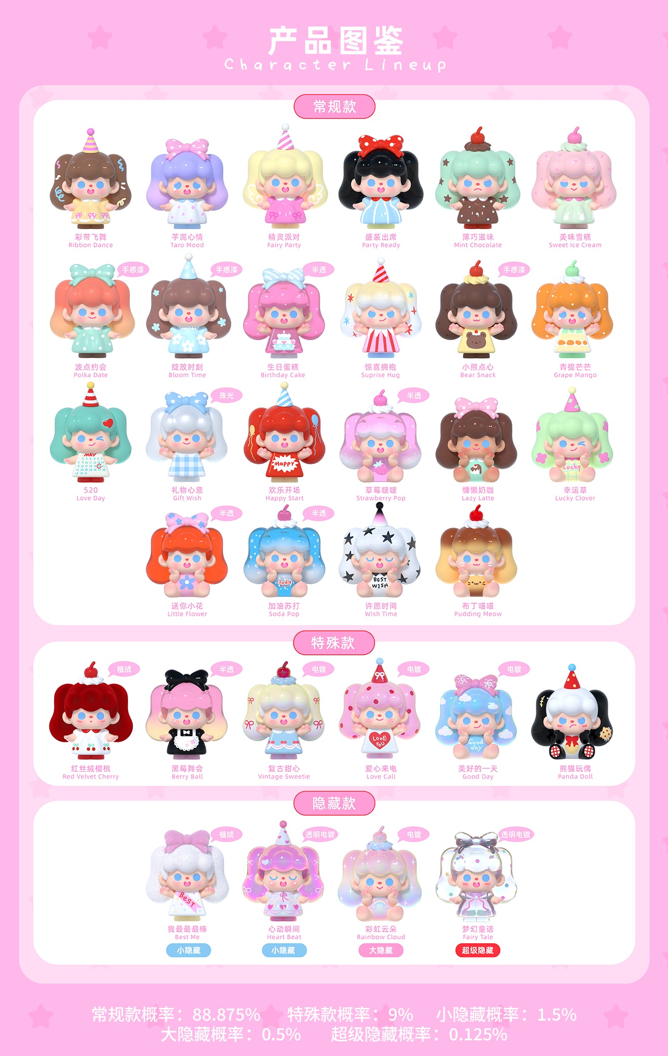 SUPERTUTU Cheers to Every Day Series Beans Blind Bag