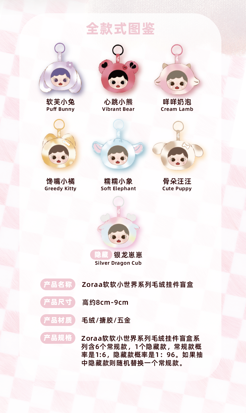 Zoraa's Fluffy Little World BLIND BOX Series Figures
