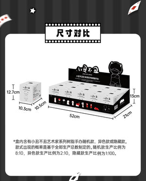 Joker Not Joking Artist Series Resin Action BLIND BOX Series Figures
