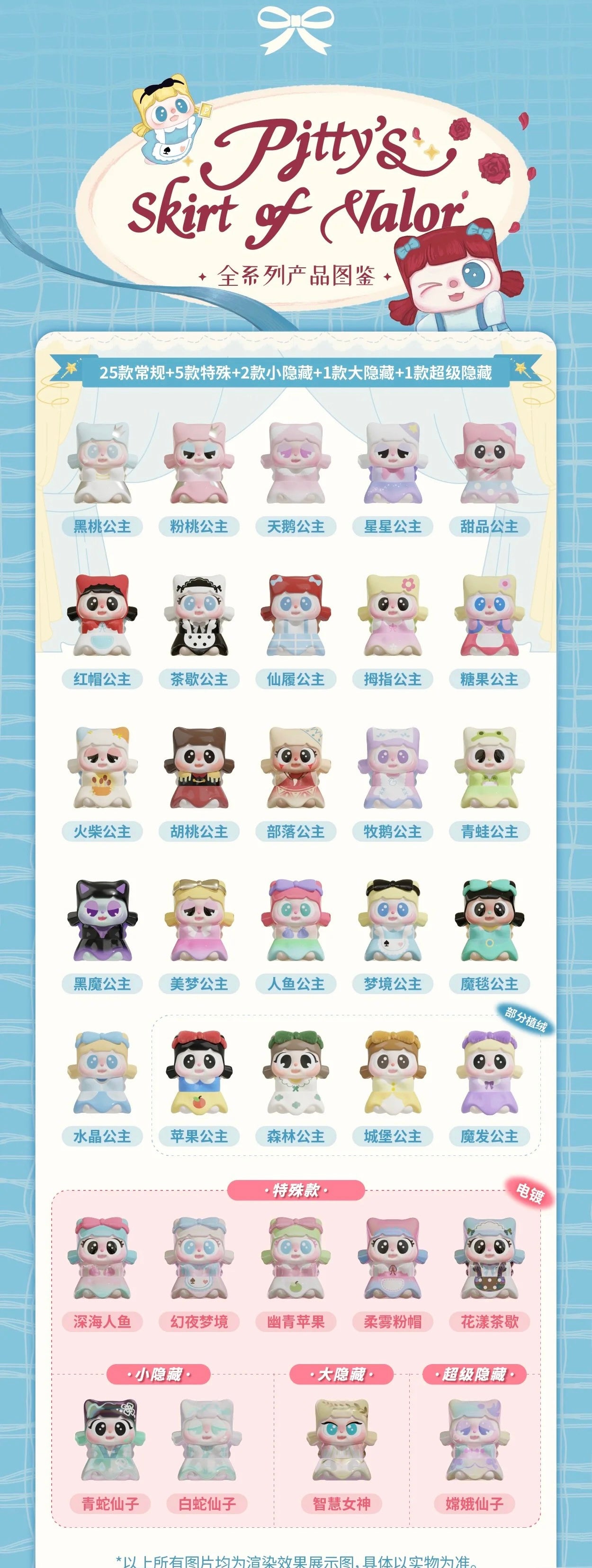 PITTY'S SKIRT OF VALOR BLIND BOX Series Figures