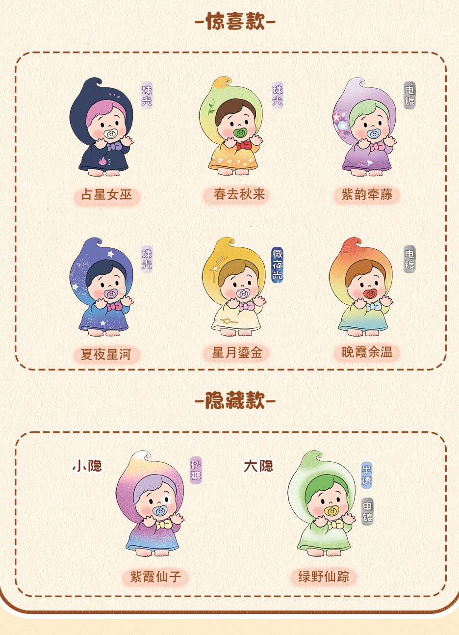 HANAMAKI-Elven Tales Blind Box Series Figures