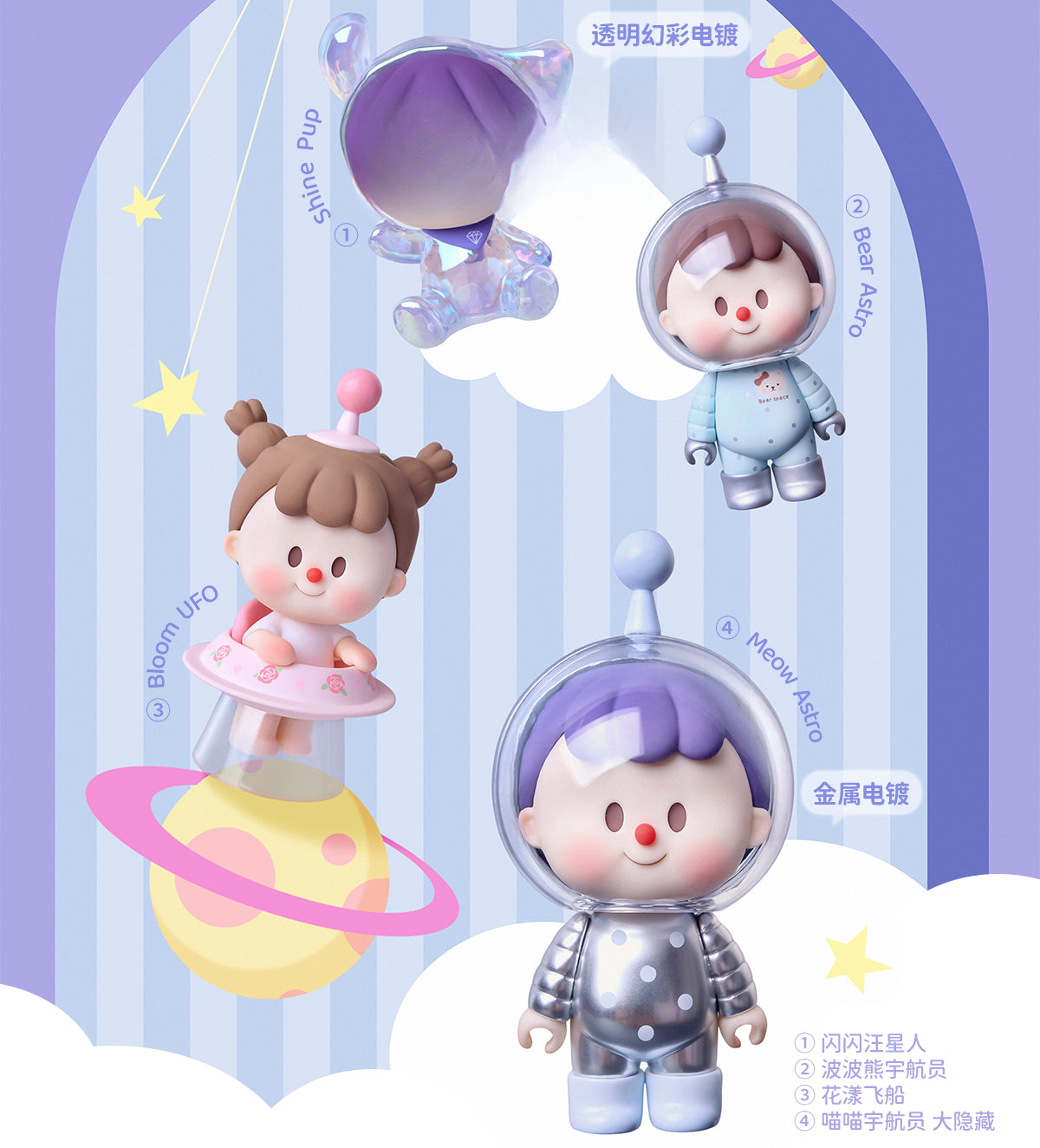 DuoDuoMel-DUODUO SPACE Series Blind Box Figures