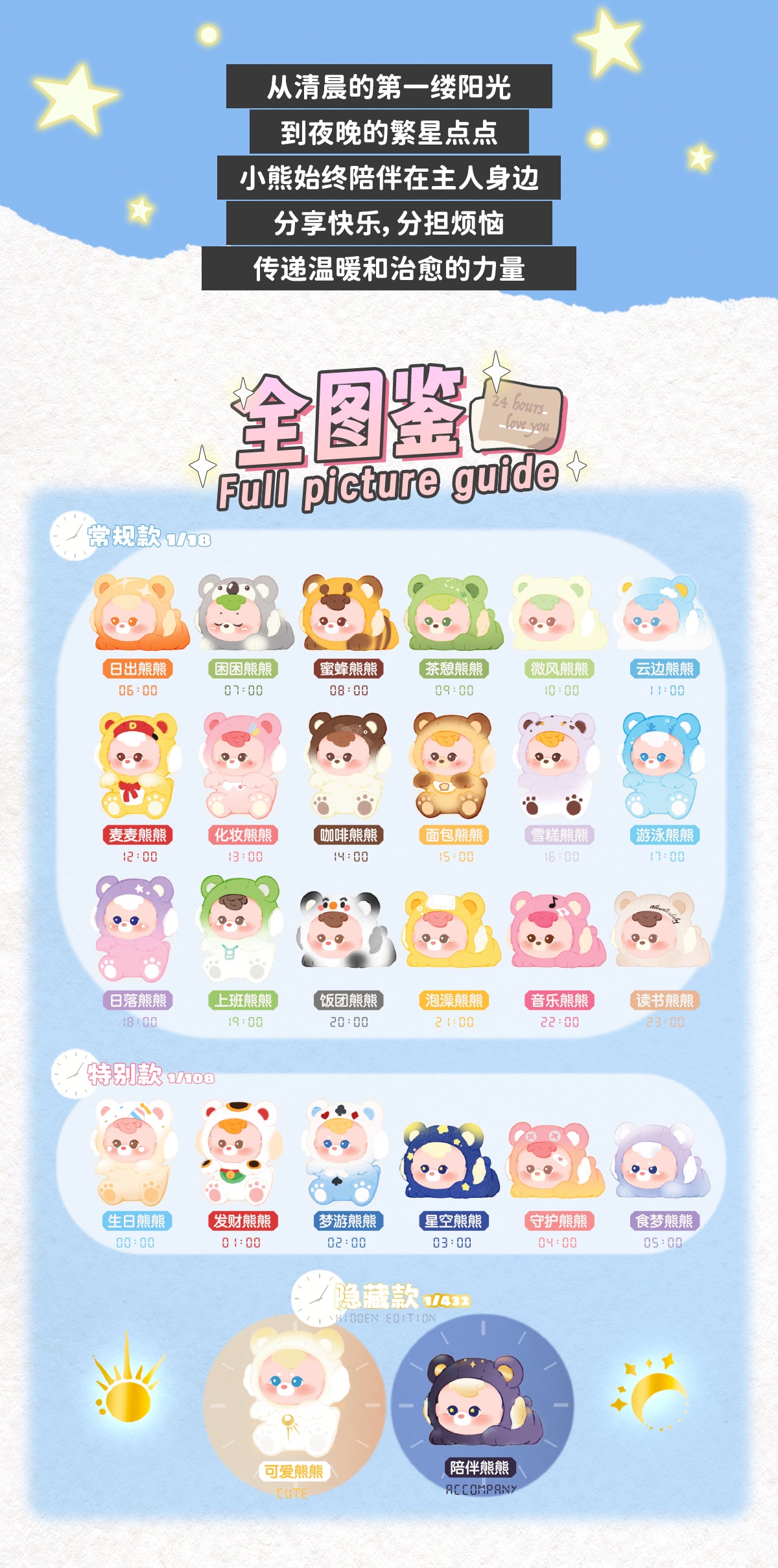 diudiu baby 24/7 Cuddle series Mini BLIND BOX Series Figures