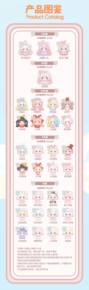 MiMiA Children's dream house BLIND BOX Series Figures