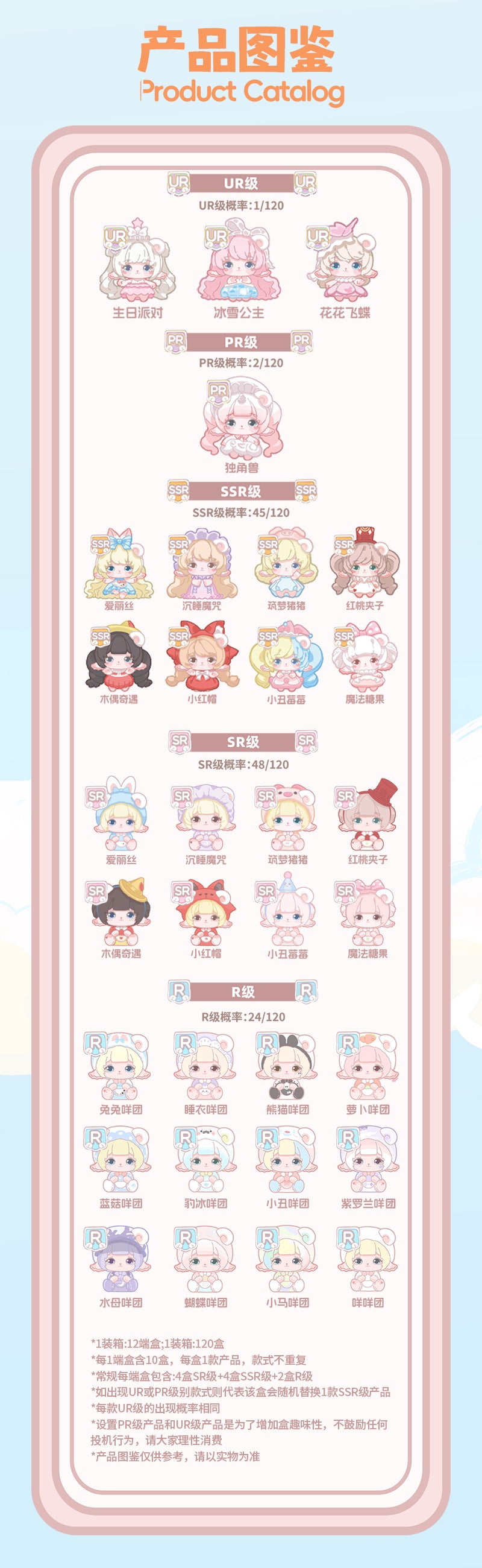 MiMiA Children's dream house BLIND BOX Series Figures
