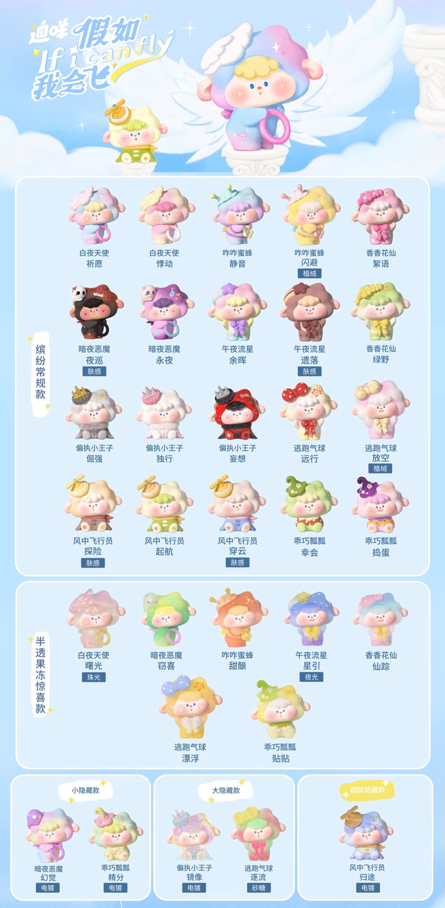 DiMieMIE“if i can fly”BLIND BOX Series Figures