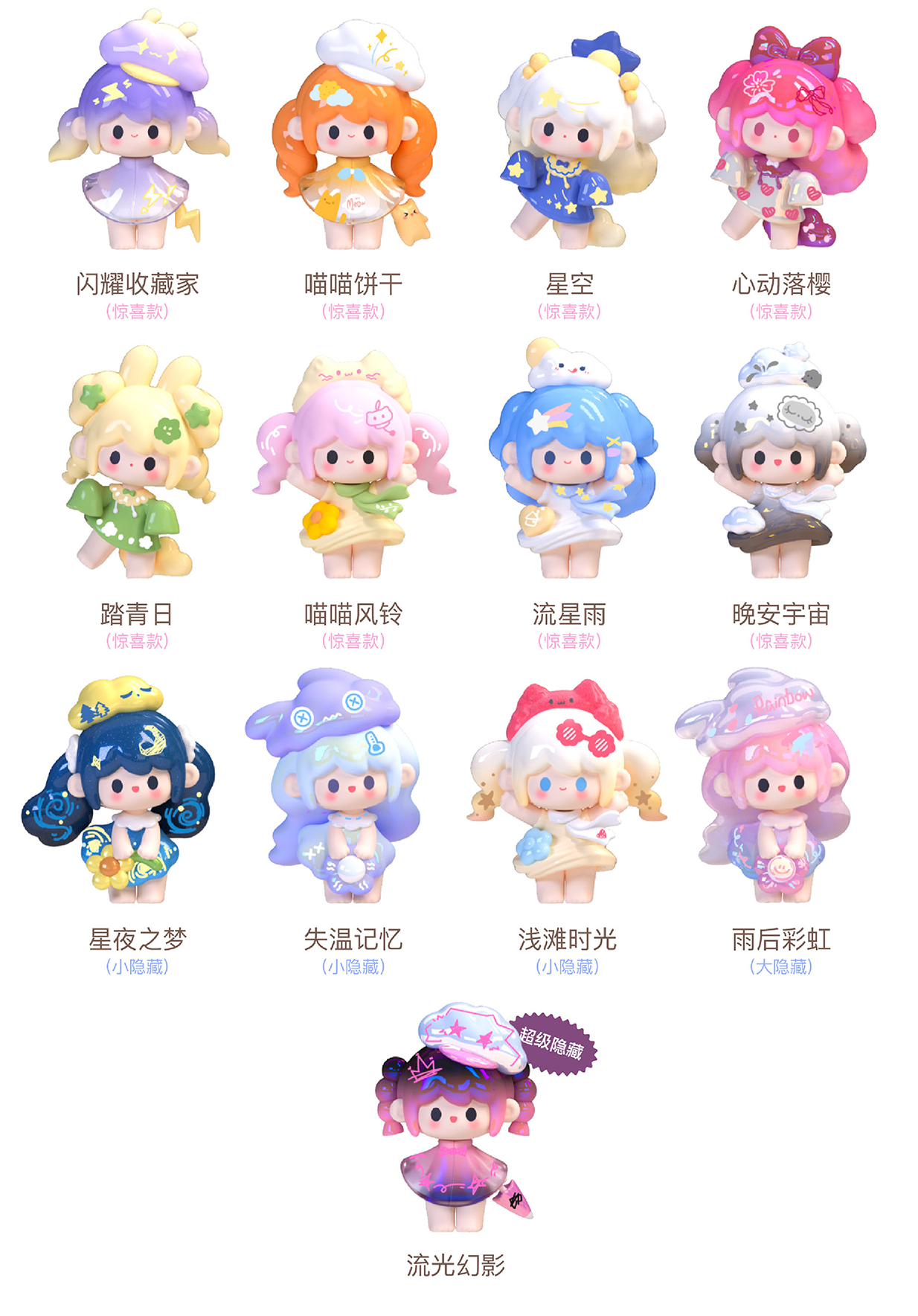 UUTOY weather collector Series Beans Blind Bag