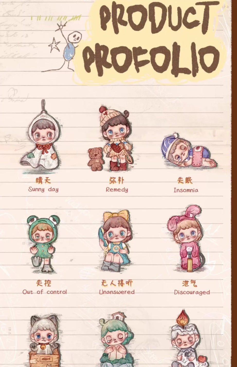ANMOO The perfect world BLIND BOX Series Figures