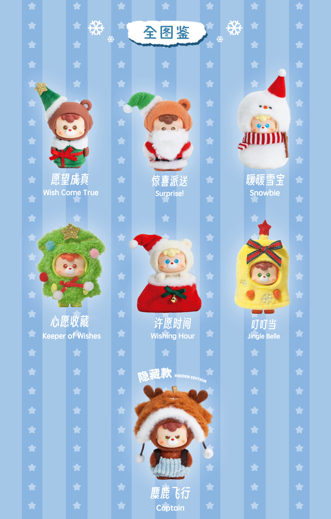 diudiu baby Wishes on the way BLIND BOX Series Figures