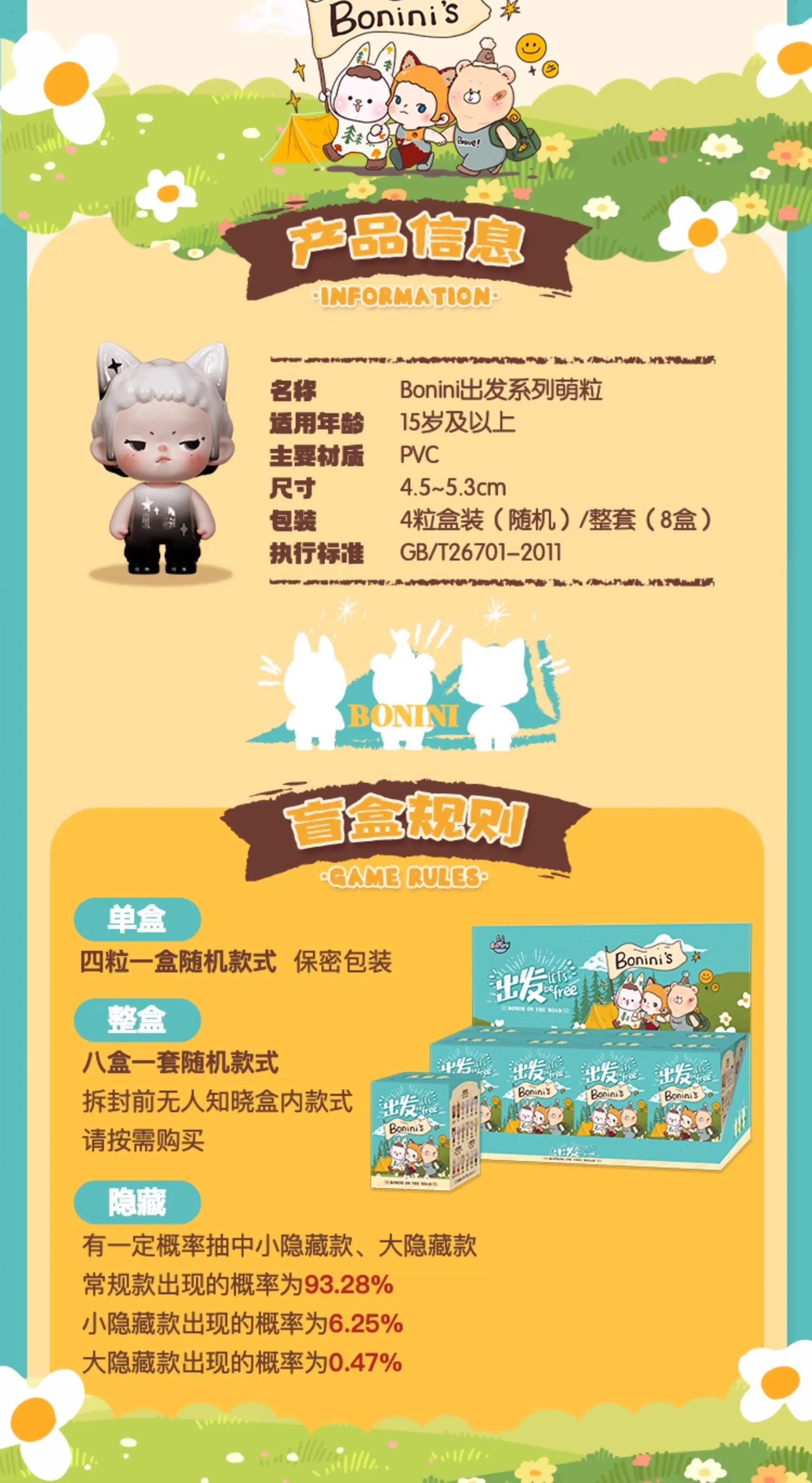 BONINI ON THE ROAD BLIND BOX Series Figures