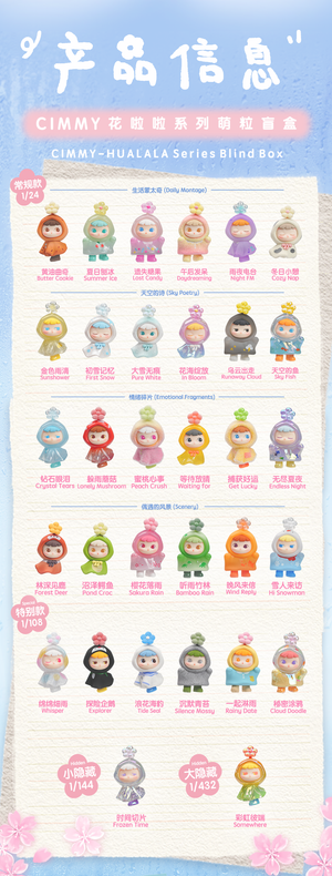 CIMMY-HUALALA Series Blind Box Figures