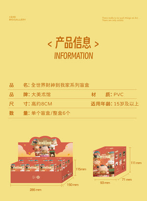 BIGGALLERY Welcome Fortune & Prosperity Home Blind Box Series Figures