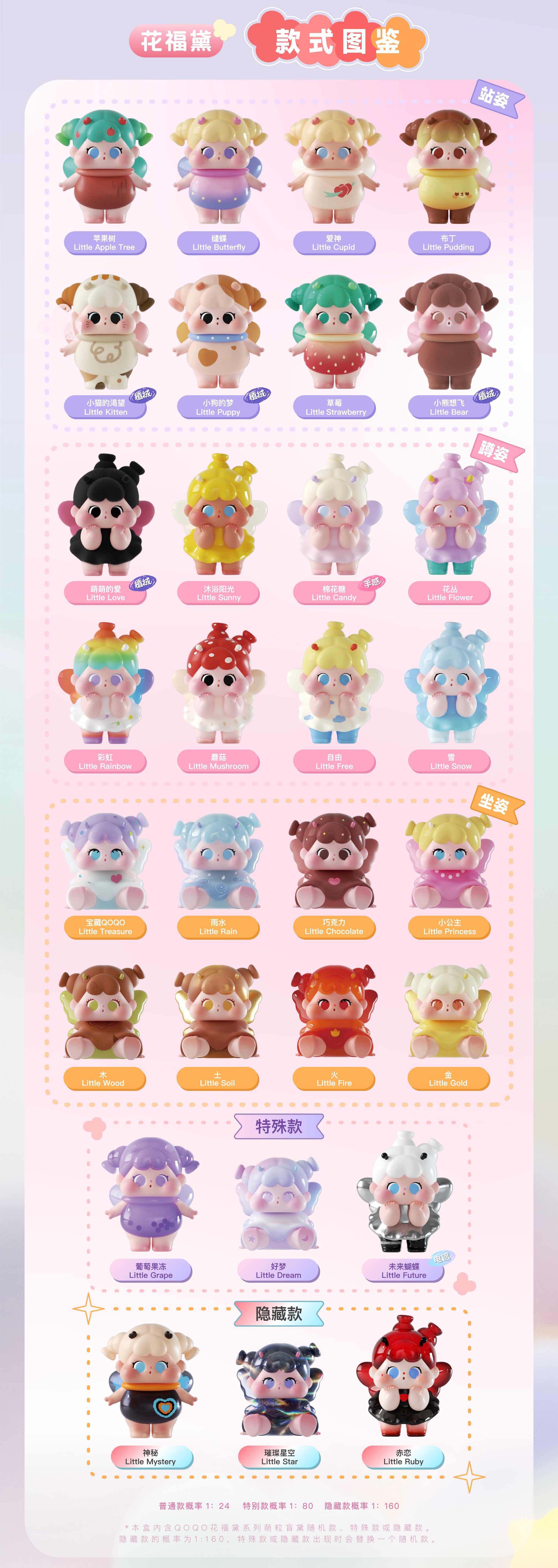 QOQO Little Butterfly BLIND BOX Series Figures