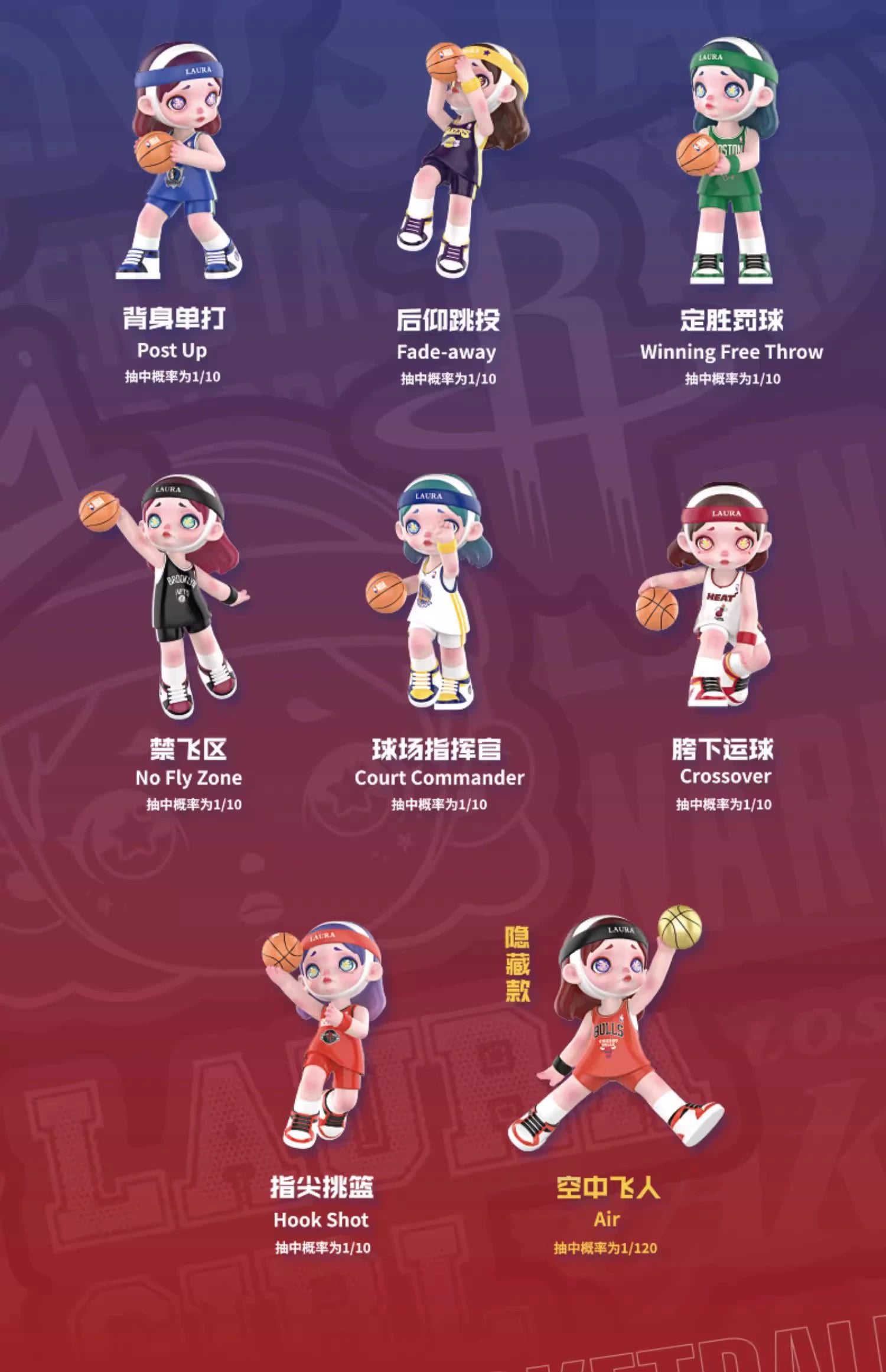 Laura Basketball-NBA Series Blind Box-Who is The MVP Blind Box