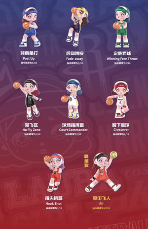 Laura Basketball-NBA Series Blind Box-Who is The MVP Blind Box
